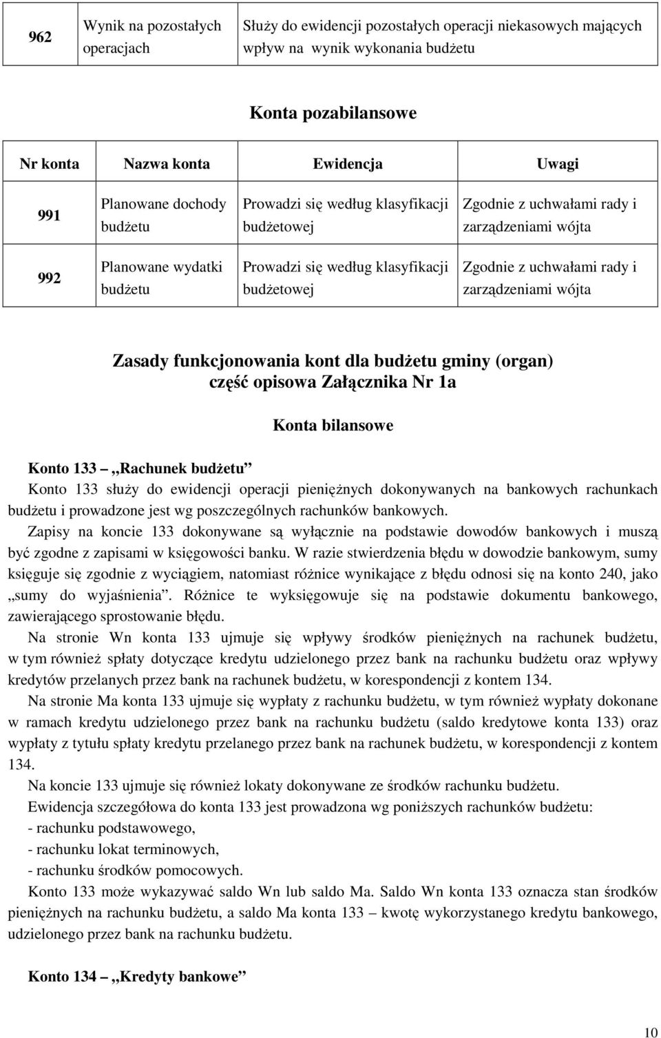 z uchwałami rady i zarządzeniami wójta Zasady funkcjonowania kont dla budżetu gminy (organ) część opisowa Załącznika Nr 1a Konta bilansowe Konto 133 Rachunek budżetu Konto 133 służy do ewidencji