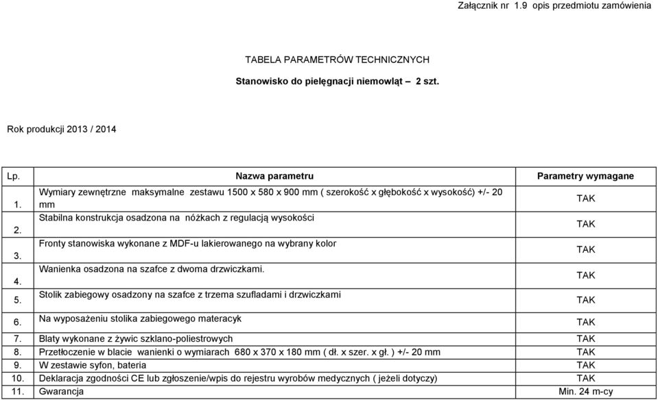 MDF-u lakierowanego na wybrany kolor Wanienka osadzona na szafce z dwoma drzwiczkami. Stolik zabiegowy osadzony na szafce z trzema szufladami i drzwiczkami 6.