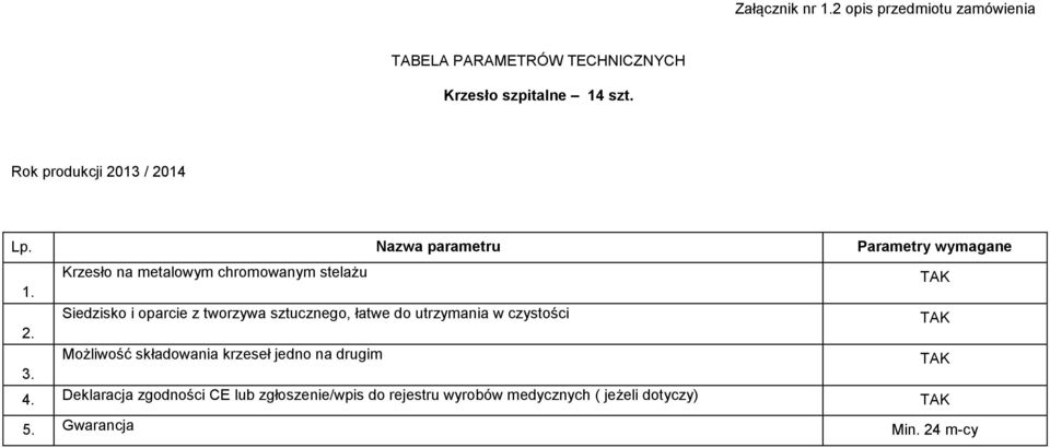 Siedzisko i oparcie z tworzywa sztucznego, łatwe do utrzymania w czystości 2.