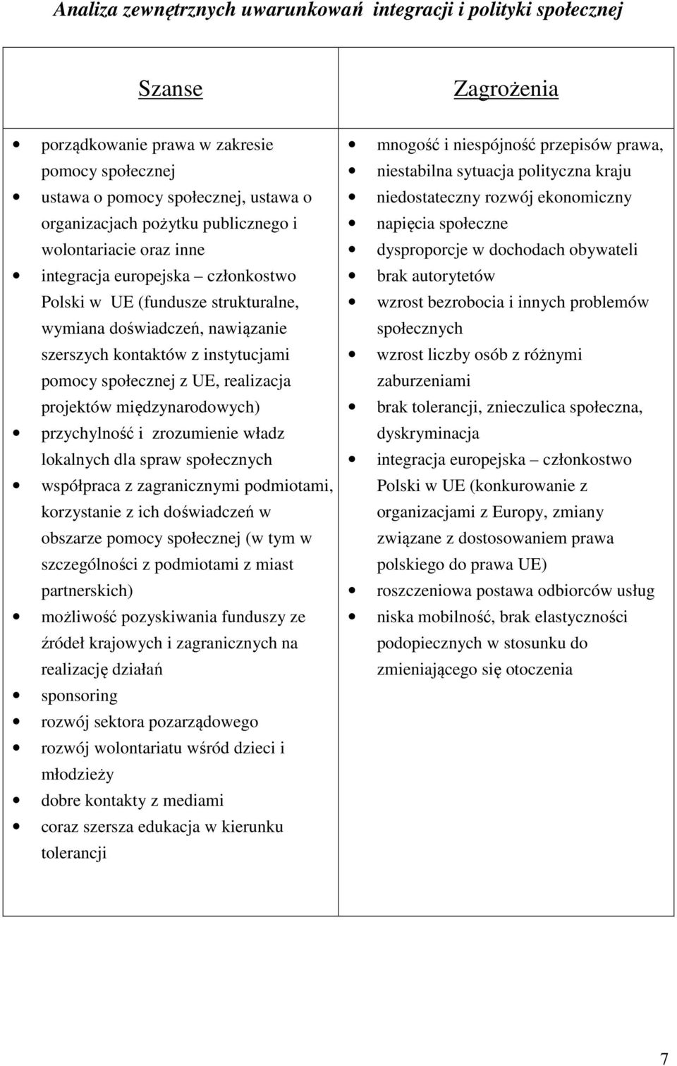 realizacja projektów międzynarodowych) przychylność i zrozumienie władz lokalnych dla spraw społecznych współpraca z zagranicznymi podmiotami, korzystanie z ich doświadczeń w obszarze pomocy