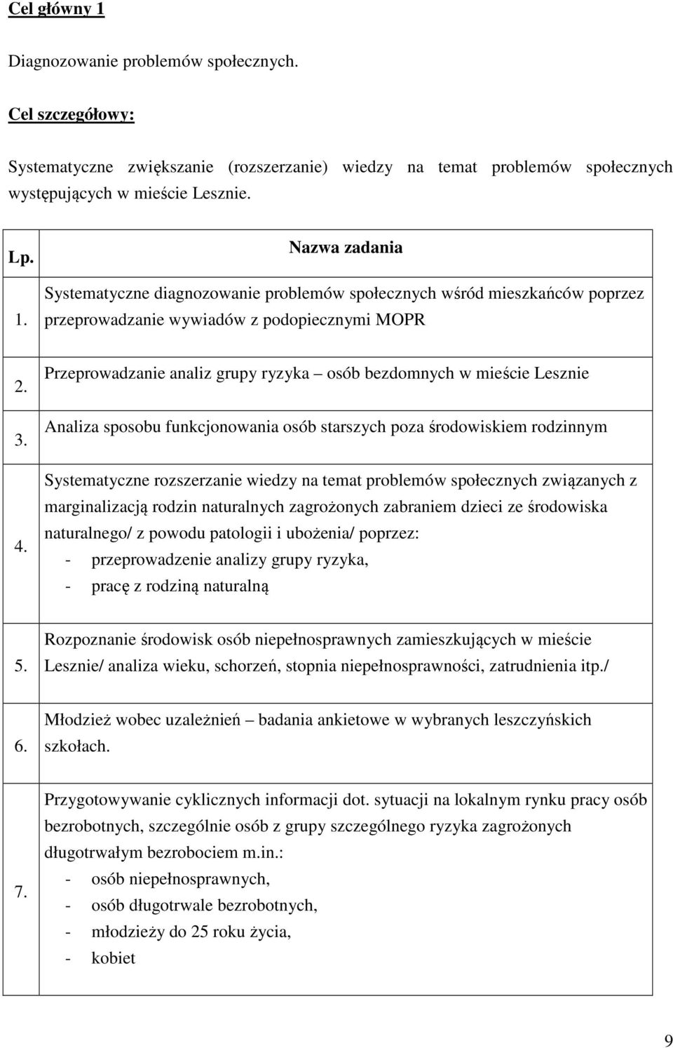 problemów społecznych związanych z marginalizacją rodzin naturalnych zagrożonych zabraniem dzieci ze środowiska naturalnego/ z powodu patologii i ubożenia/ poprzez: - przeprowadzenie analizy grupy
