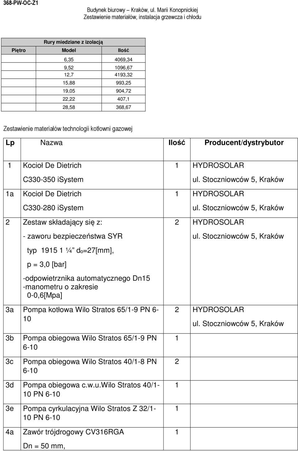 typ 95 ¼ do=27[mm], p = 3,0 [bar] -odpowietrznika automatycznego Dn5 -manometru o zakresie 0-0,6[Mpa] 3a Pompa kotłowa Wilo Stratos 65/-9 PN 6-0 3b 3c Pompa obiegowa Wilo Stratos 65/-9