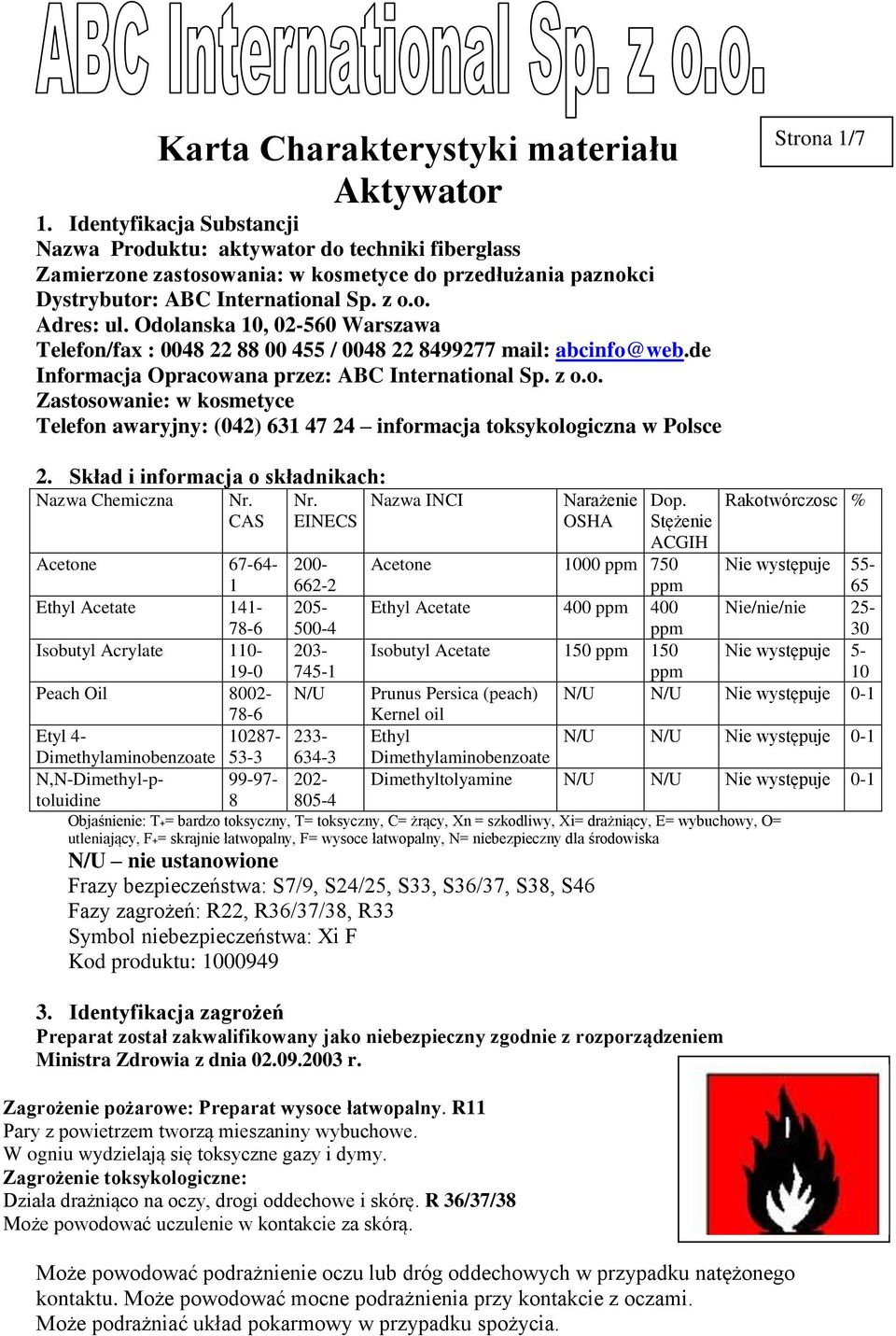 Skład i informacja o składnikach: Nazwa Chemiczna Nr. CAS Nr.