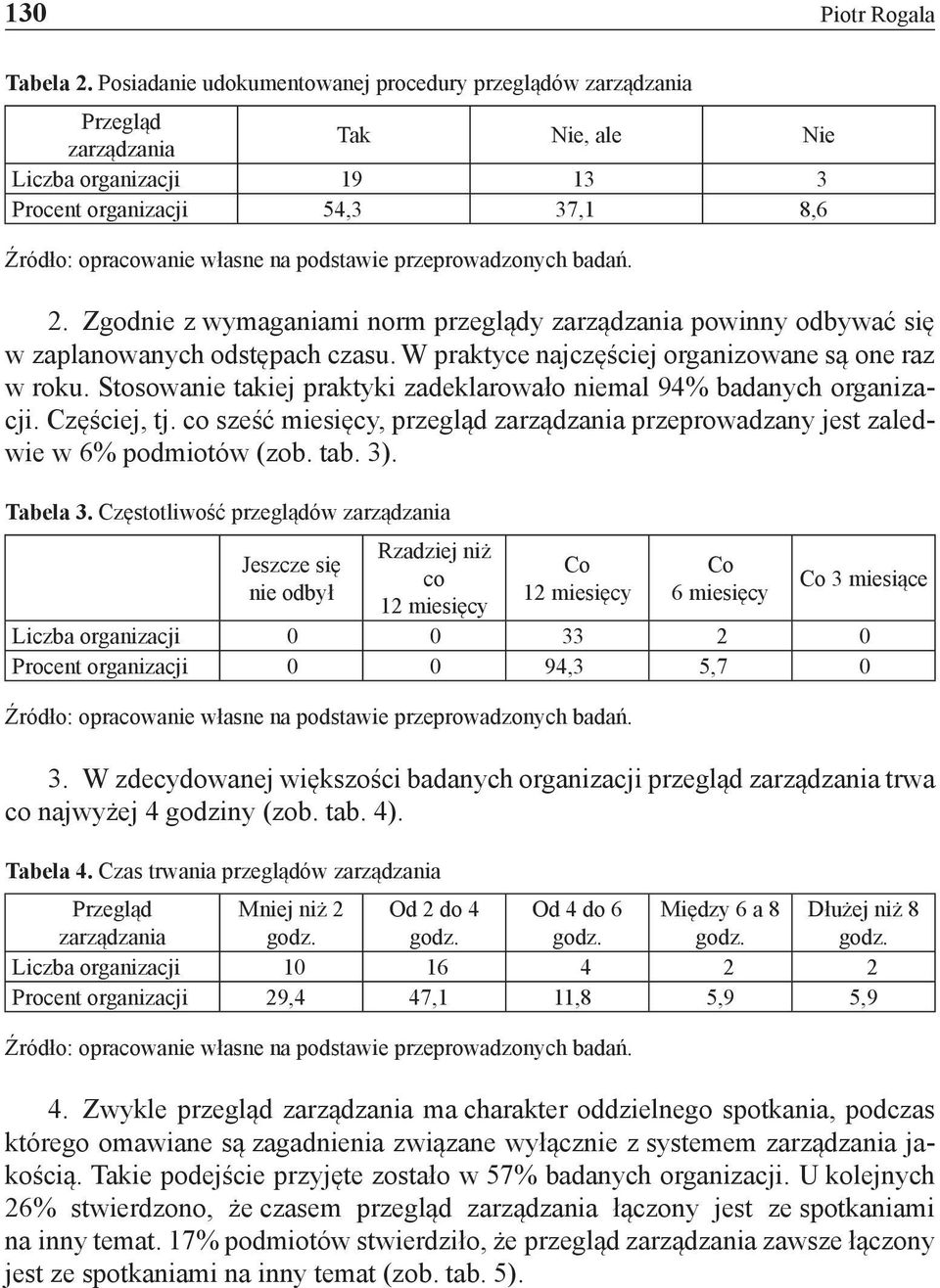 przeprowadzonych badań. 2. Zgodnie z wymaganiami norm przeglądy zarządzania powinny odbywać się w zaplanowanych odstępach czasu. W praktyce najczęściej organizowane są one raz w roku.