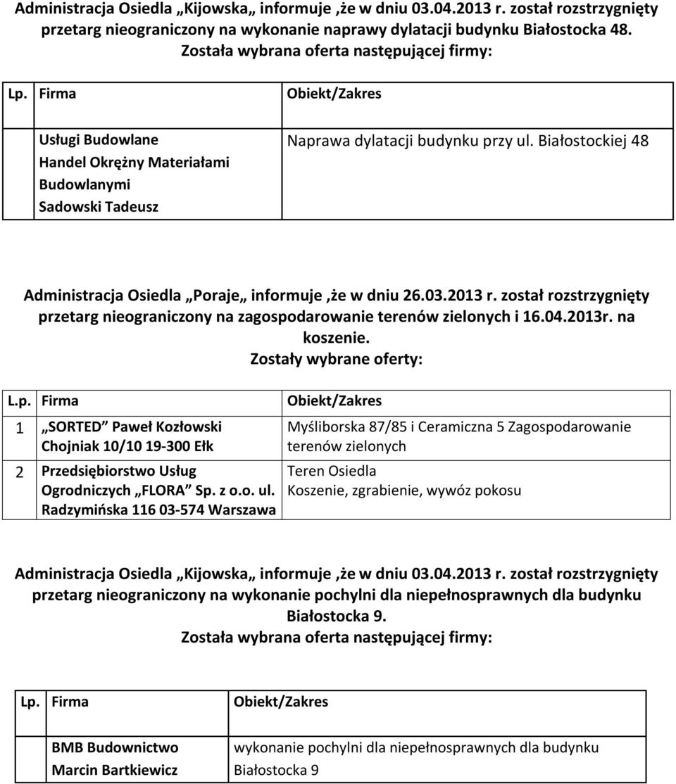 został rozstrzygnięty przetarg nieograniczony na zagospodarowanie terenów zielonych i 16.04.2013r. na koszenie.