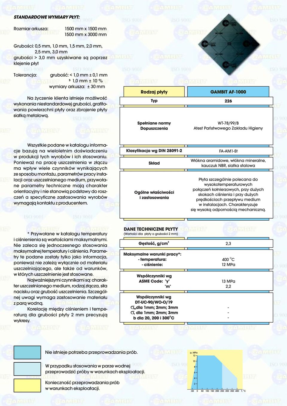 zbrojenie płyty siatką metalową. Wszystkie podane w katalogu informacje bazują na wieloletnim doświadczeniu w produkcji tych wyrobów i ich stosowaniu.