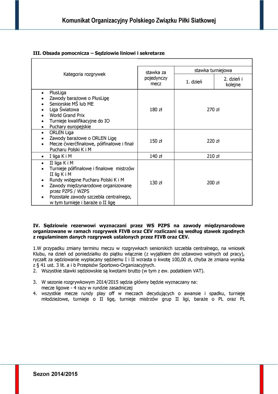 barażowe o ORLEN Ligę 150 zł 220 zł Mecze ćwierćfinałowe, półfinałowe i finał Pucharu Polski K i M I liga K i M 140 zł 210 zł II liga K i M Turnieje półfinałowe i finałowe mistrzów II lig K i M Rundy