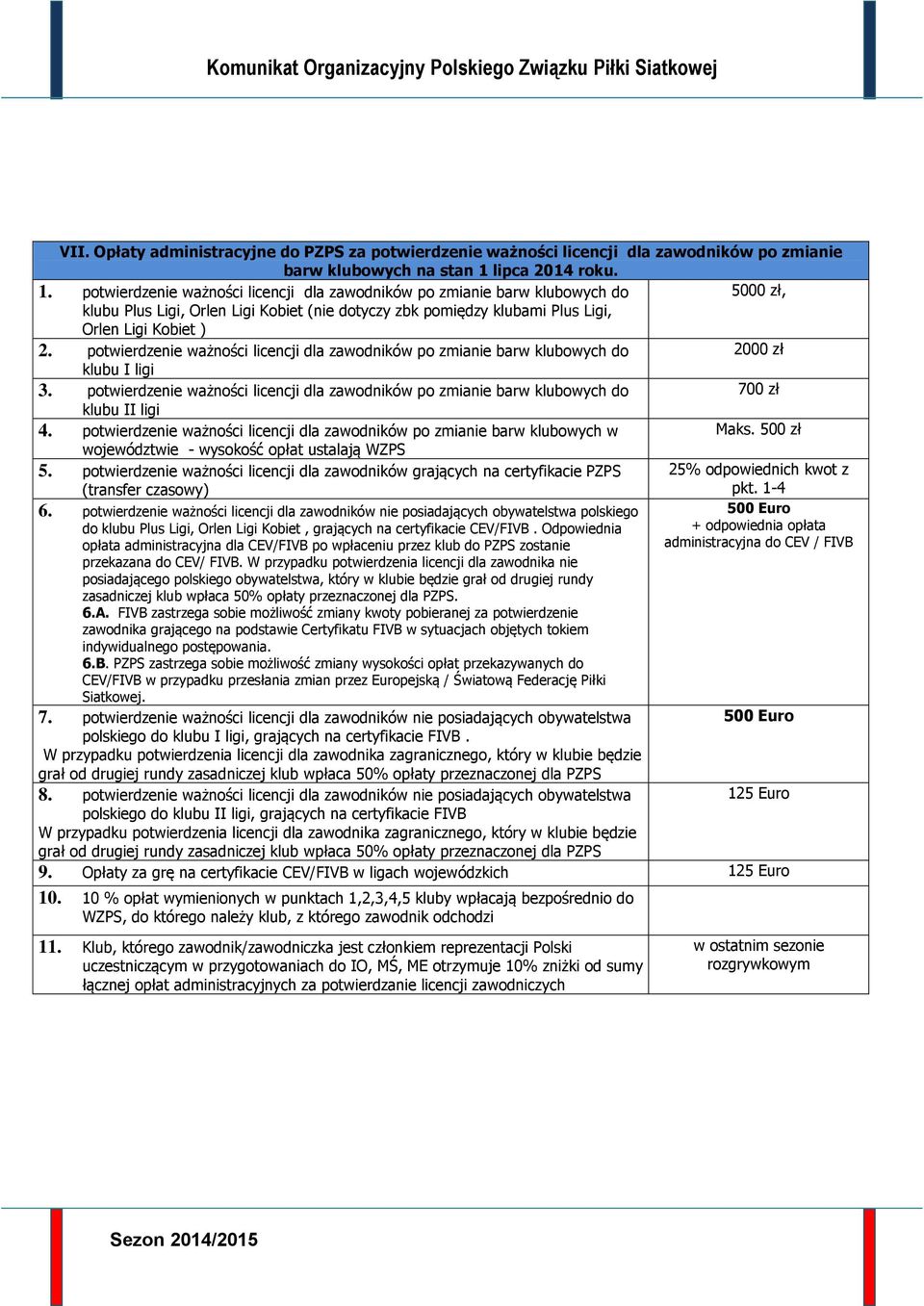 potwierdzenie ważności licencji dla zawodników po zmianie barw klubowych do klubu Plus Ligi, Orlen Ligi Kobiet (nie dotyczy zbk pomiędzy klubami Plus Ligi, Orlen Ligi Kobiet ) 5000 zł, 2.