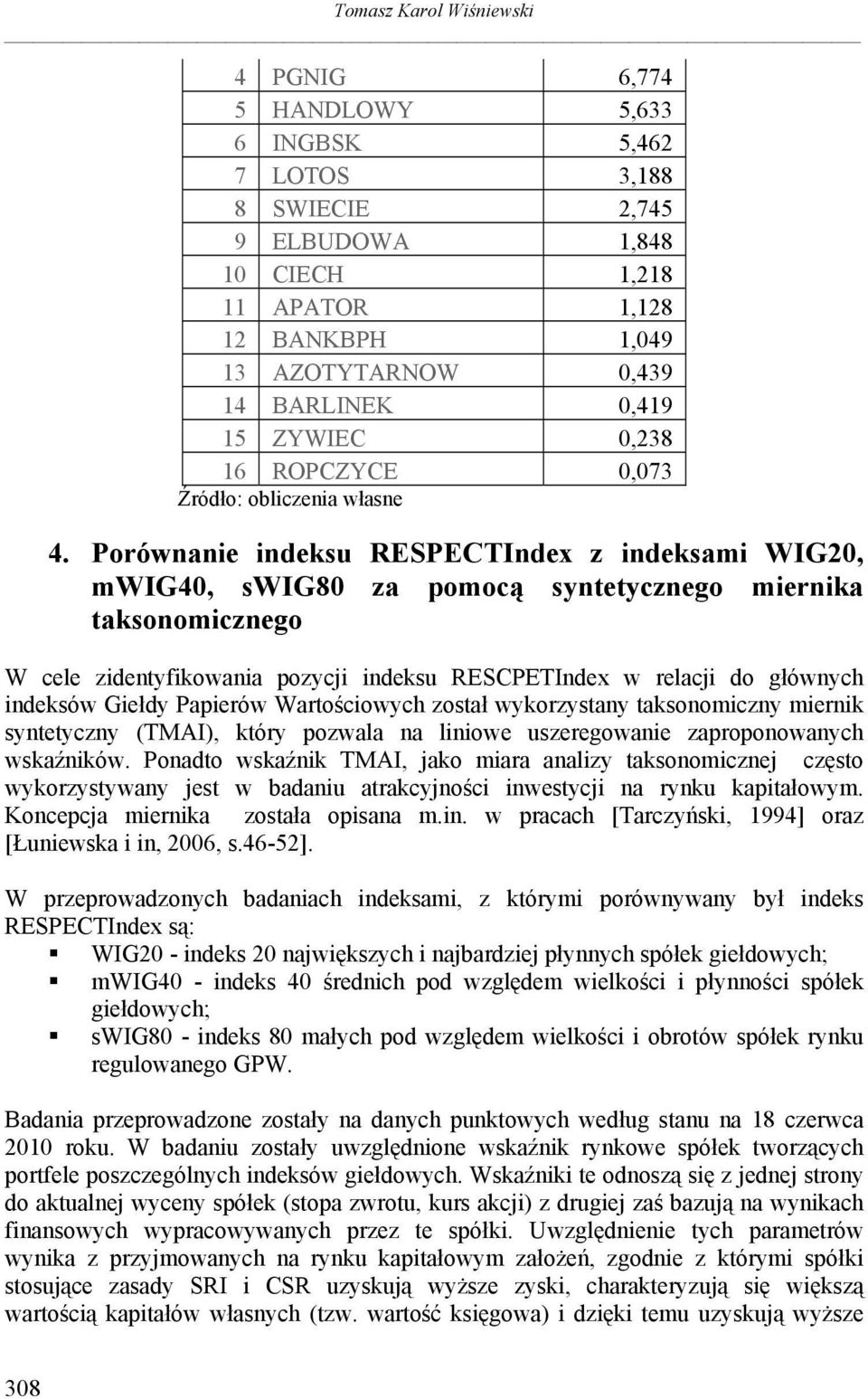 Porównanie indeksu RESPECTIndex z indeksami WIG20, mwig40, swig80 za pomocą syntetycznego miernika taksonomicznego W cele zidentyfikowania pozycji indeksu RESCPETIndex w relacji do głównych indeksów