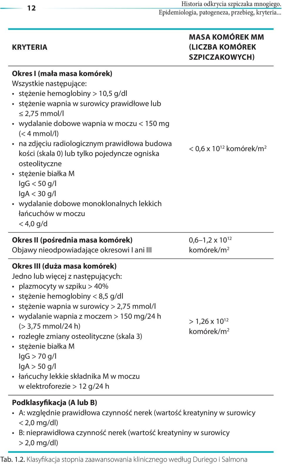 wydalanie dobowe wapnia w moczu < 150 mg (< 4 mmol/l) na zdjęciu radiologicznym prawidłowa budowa kości (skala 0) lub tylko pojedyncze ogniska osteolityczne stężenie białka m igg < 50 g/l iga < 30