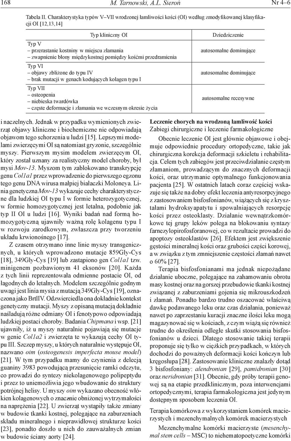 międzykostnej pomiędzy kośćmi przedramienia Typ VI objawy zbliżone do typu IV brak mutacji w genach kodujących kolagen typu I Typ VII osteopenia niebieska twardówka częste deformacje i złamania we