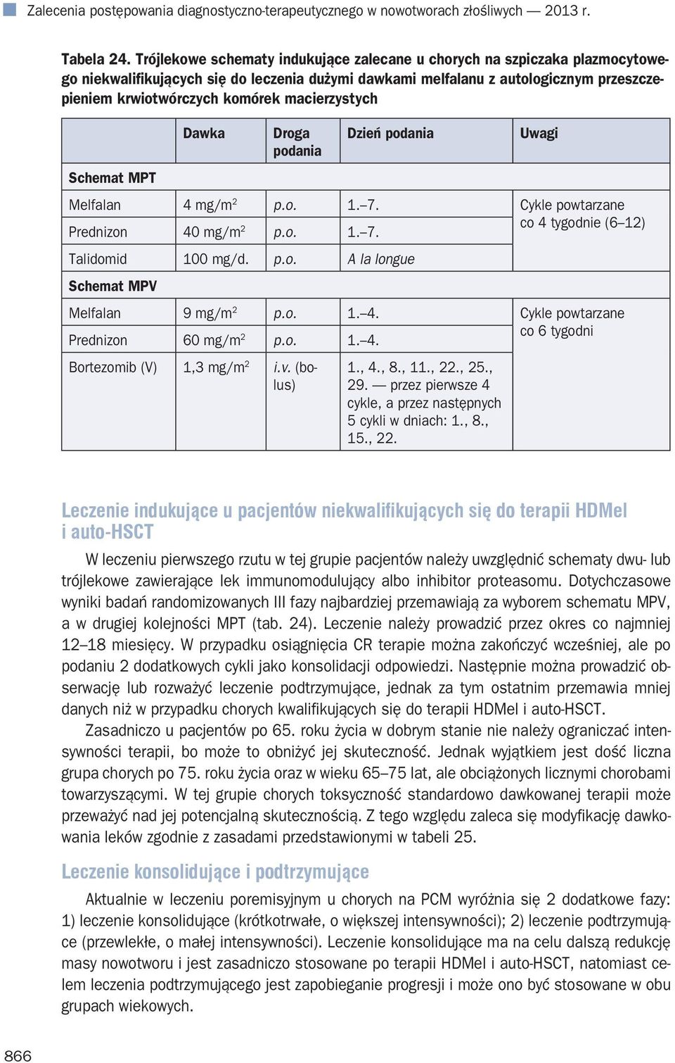 macierzystych Dawka Droga podania Dzień podania Uwagi Schemat MPT Melfalan 4 mg/m 2 p.o. 1. 7. Cykle powtarzane Prednizon 40 mg/m 2 p.o. 1. 7. co 4 tygodnie (6 12) Talidomid 100 mg/d. p.o. A la longue Schemat MPV Melfalan 9 mg/m 2 p.