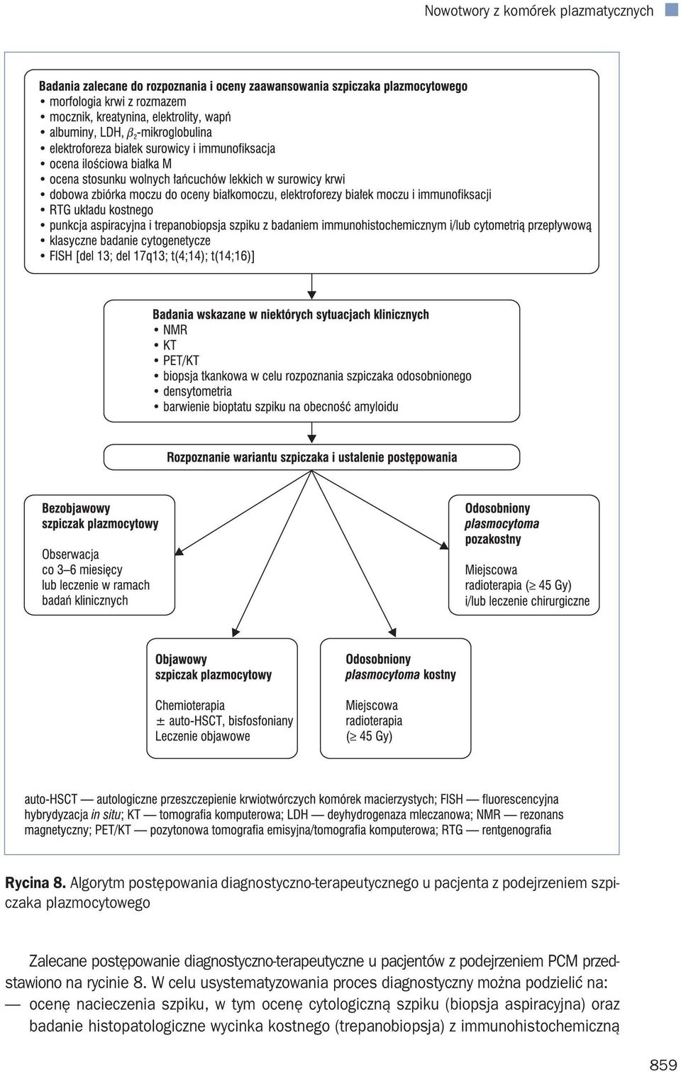 postępowanie diagnostyczno-terapeutyczne u pacjentów z podejrzeniem PCM przedstawiono na rycinie 8.