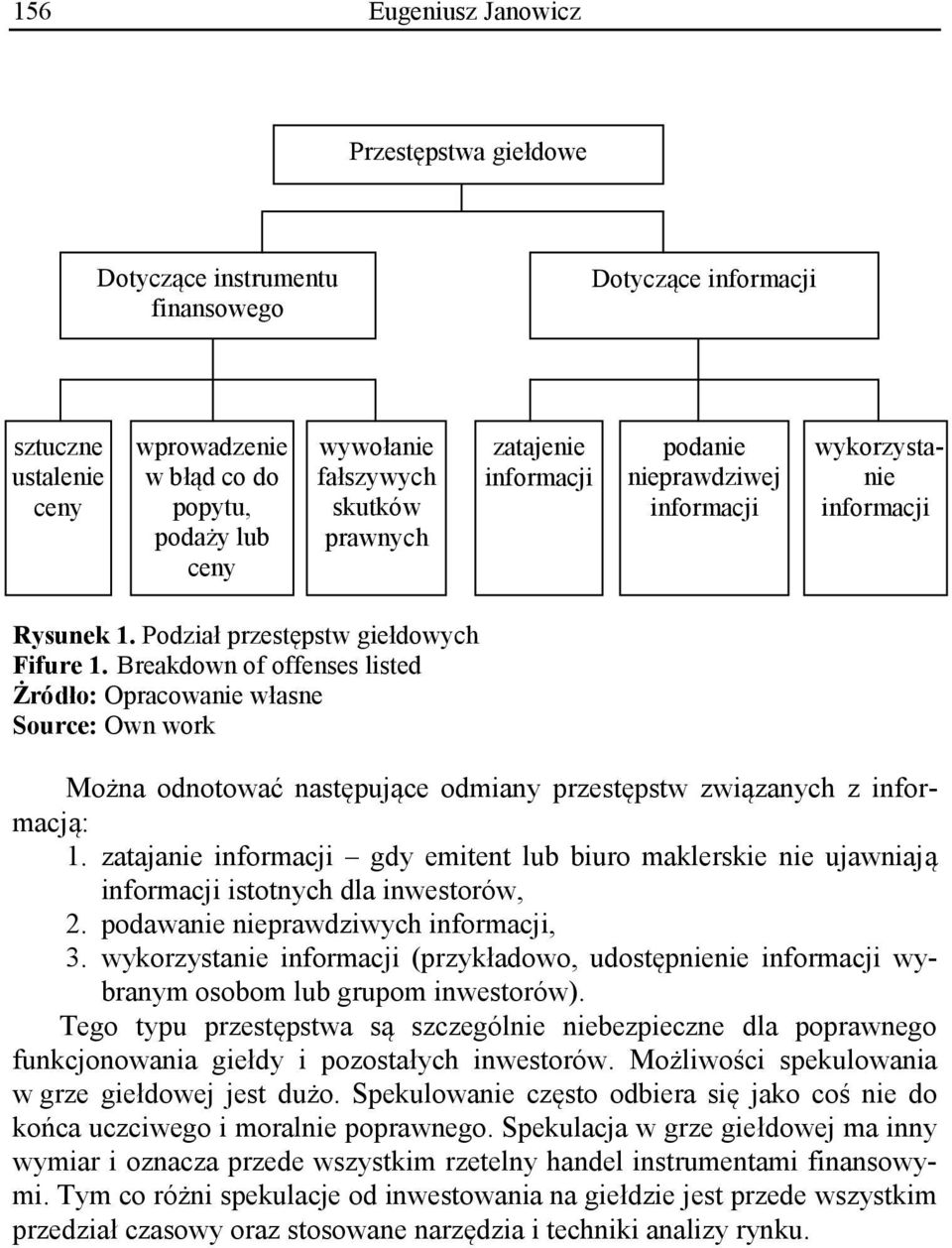 Breakdown of offenses listed Żródło: Opracowanie własne Source: Own work Można odnotować następujące odmiany przestępstw związanych z informacją: 1.