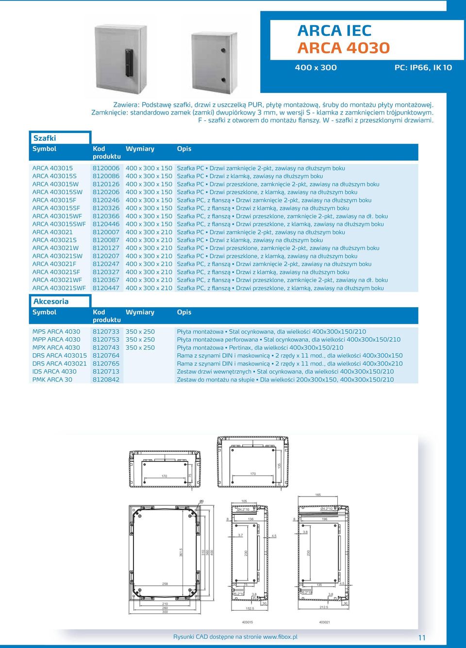 ARCA 403015 81006 400 x 300 x 150 Szafka PC Drzwi zamknięcie 2-pkt, zawiasy na dłuższym boku ARCA 403015S 81086 400 x 300 x 150 Szafka PC Drzwi z klamką, zawiasy na dłuższym boku ARCA 403015W 81126