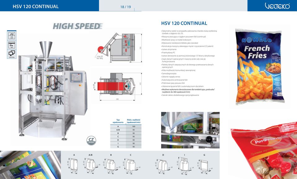 patent) Łatwe utrzymanie Przemysłowy PC Łatwe sterowanie za pomocą kolorowego 12 ekranu dotykowego Zapis danych operacyjnych maszyny przez cały czas jej funkcjonowania Pakiety danych statystycznych
