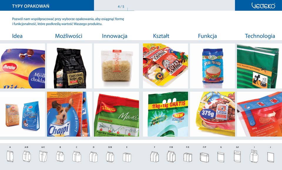 wartość Waszego produktu.