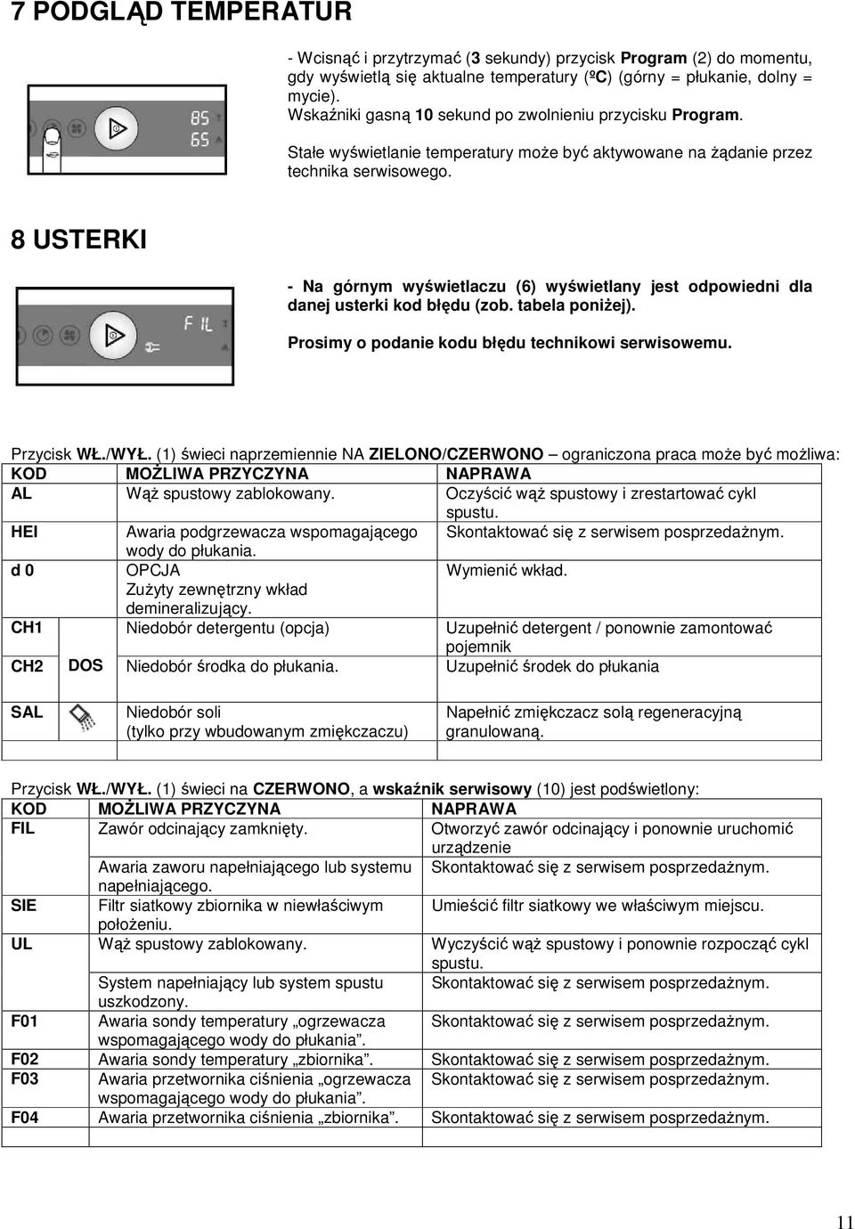 8 USTERKI - Na górnym wyświetlaczu (6) wyświetlany jest odpowiedni dla danej usterki kod błędu (zob. tabela poniŝej). Prosimy o podanie kodu błędu technikowi serwisowemu. Przycisk WŁ./WYŁ.
