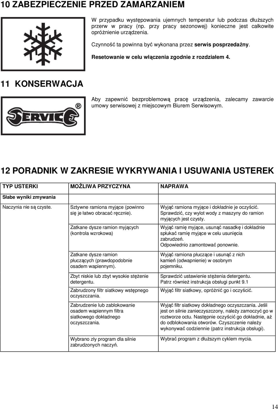 11 KONSERWACJA Aby zapewnić bezproblemową pracę urządzenia, zalecamy zawarcie umowy serwisowej z miejscowym Biurem Serwisowym.