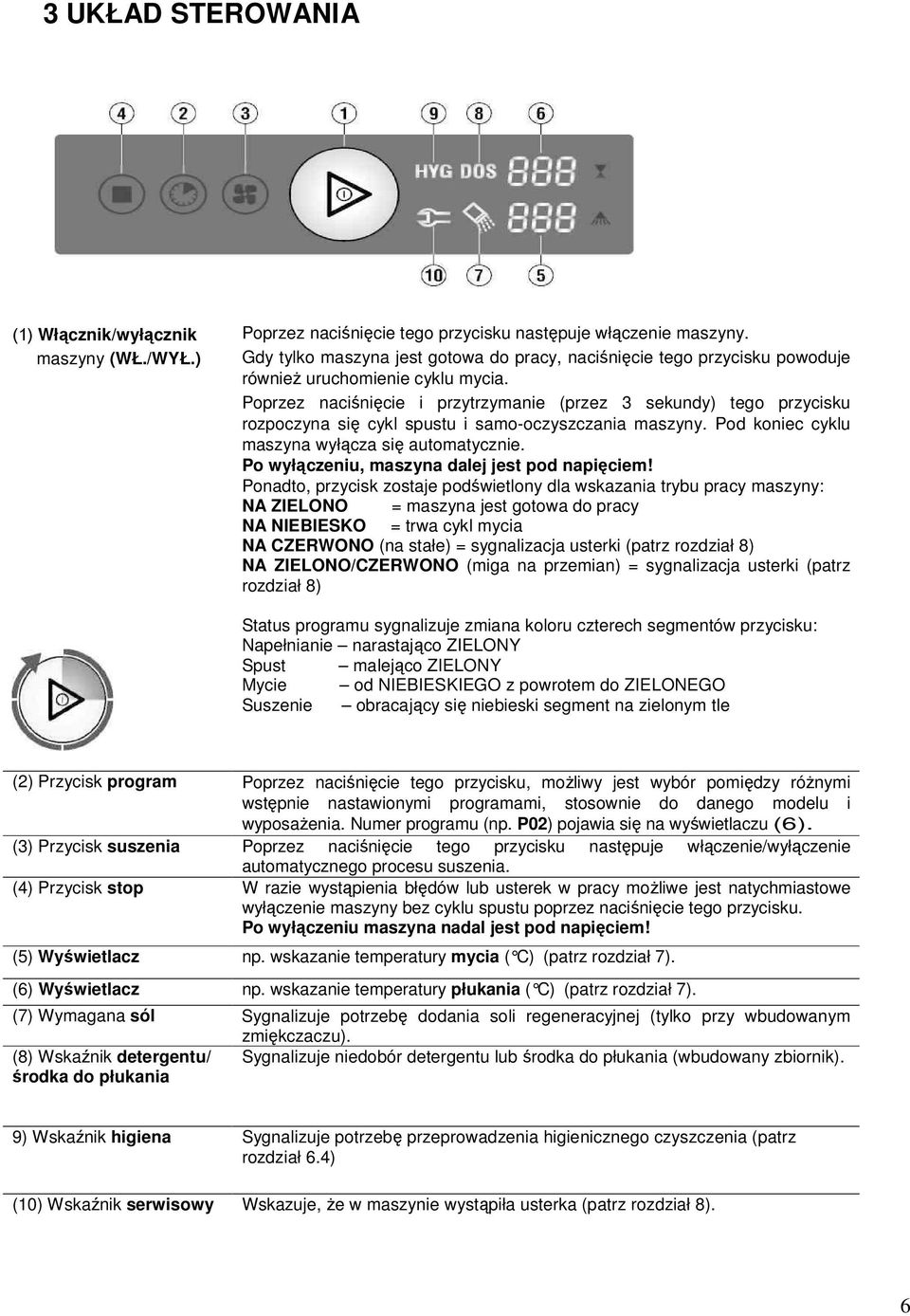 Poprzez naciśnięcie i przytrzymanie (przez 3 sekundy) tego przycisku rozpoczyna się cykl spustu i samo-oczyszczania maszyny. Pod koniec cyklu maszyna wyłącza się automatycznie.