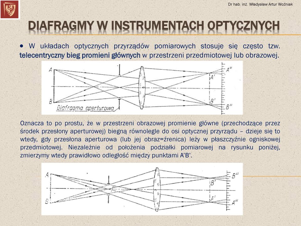 Oznacza to po prostu, że w przestrzeni obrazowej promienie główne (przechodzące przez środek przesłony aperturowej) biegną równolegle do osi