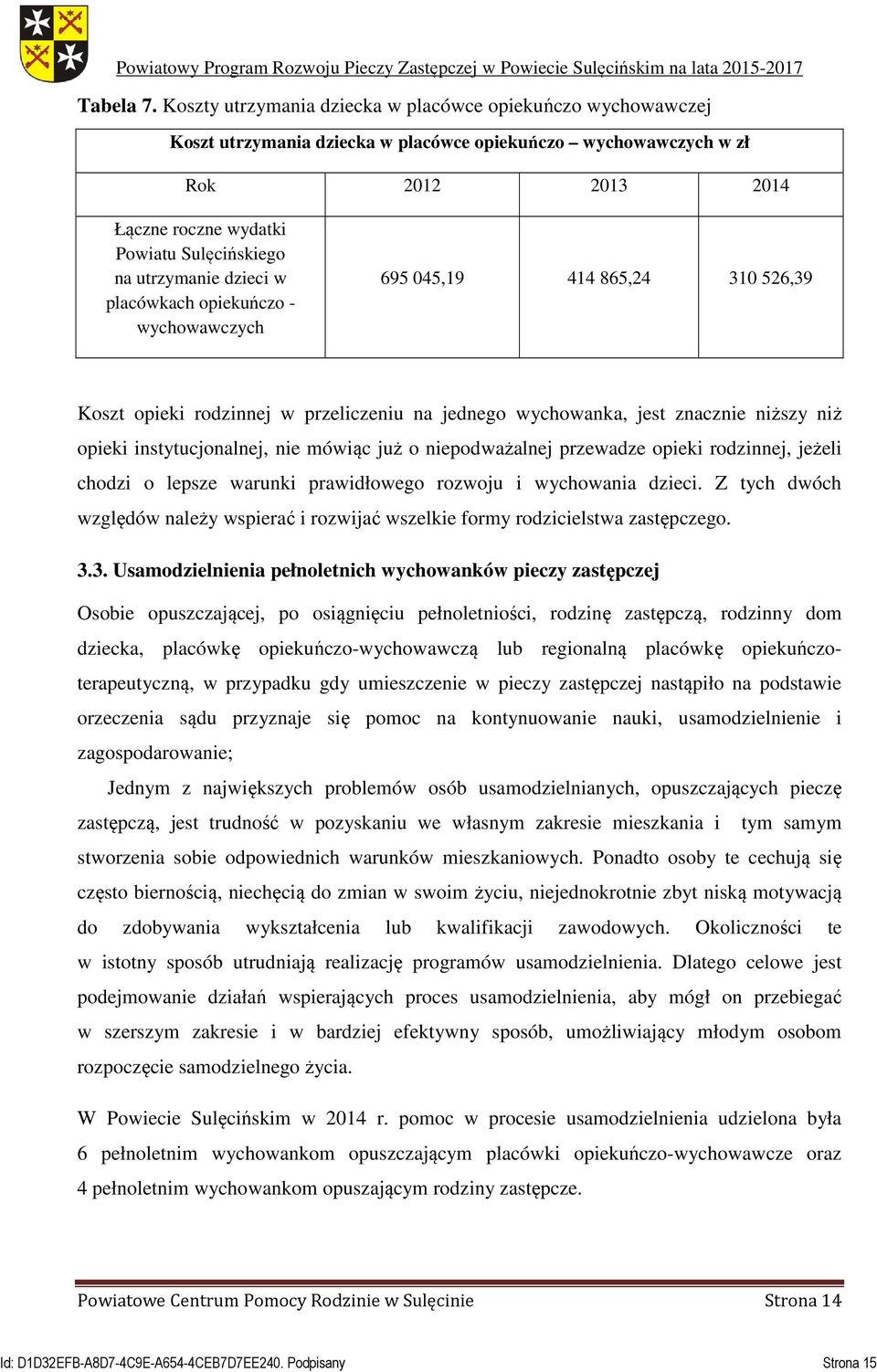 utrzymanie dzieci w placówkach opiekuńczo - wychowawczych 695 045,19 414 865,24 310 526,39 Koszt opieki rodzinnej w przeliczeniu na jednego wychowanka, jest znacznie niższy niż opieki