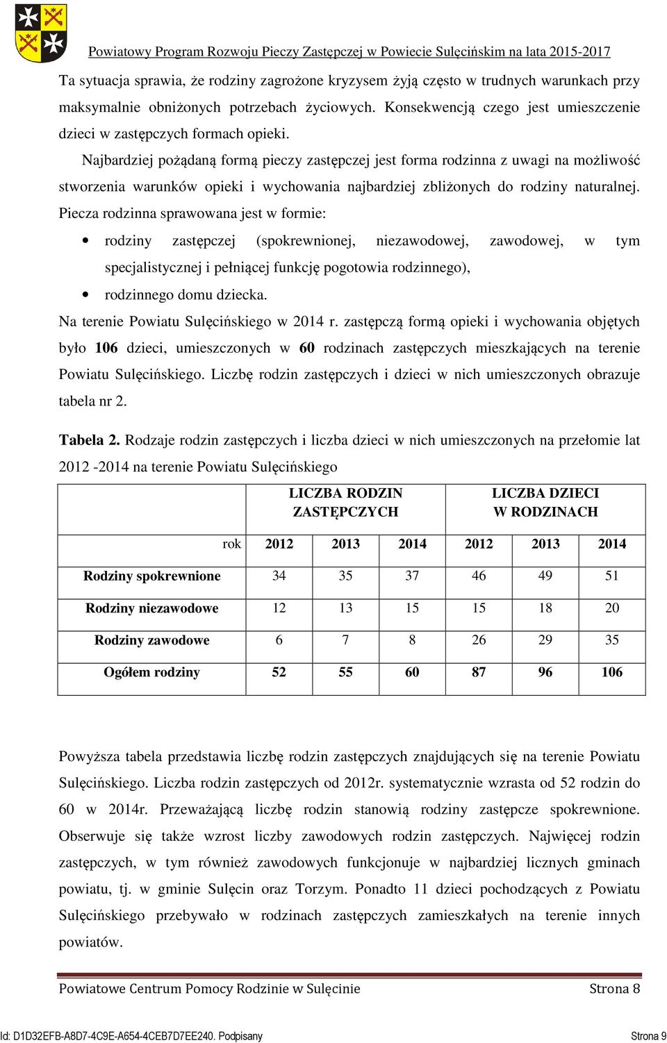 Najbardziej pożądaną formą pieczy zastępczej jest forma rodzinna z uwagi na możliwość stworzenia warunków opieki i wychowania najbardziej zbliżonych do rodziny naturalnej.