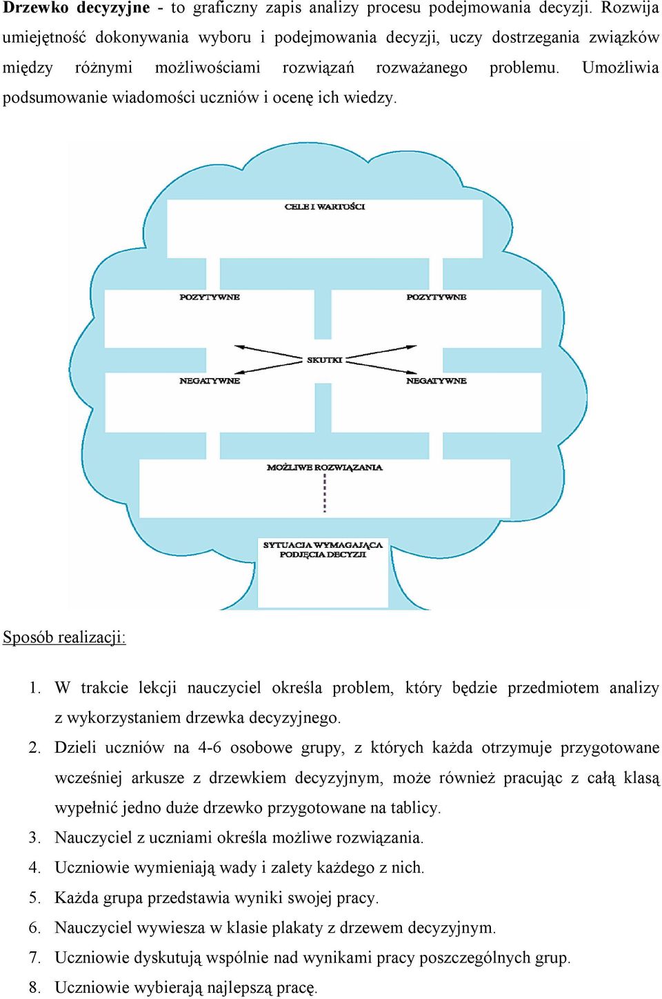 Umożliwia podsumowanie wiadomości uczniów i ocenę ich wiedzy. 1. W trakcie lekcji nauczyciel określa problem, który będzie przedmiotem analizy z wykorzystaniem drzewka decyzyjnego. 2.