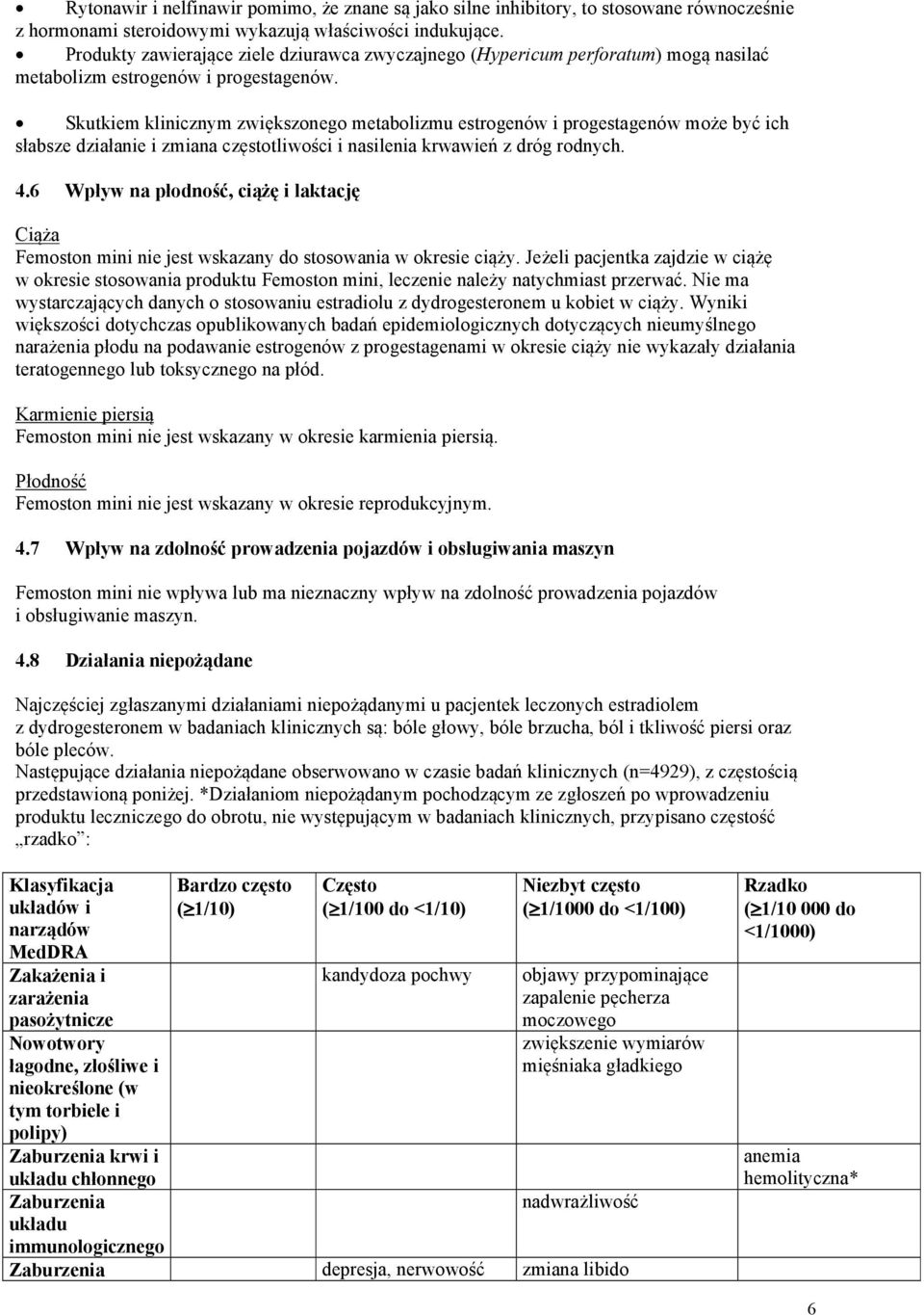 Skutkiem klinicznym zwiększonego metabolizmu estrogenów i progestagenów może być ich słabsze działanie i zmiana częstotliwości i nasilenia krwawień z dróg rodnych. 4.