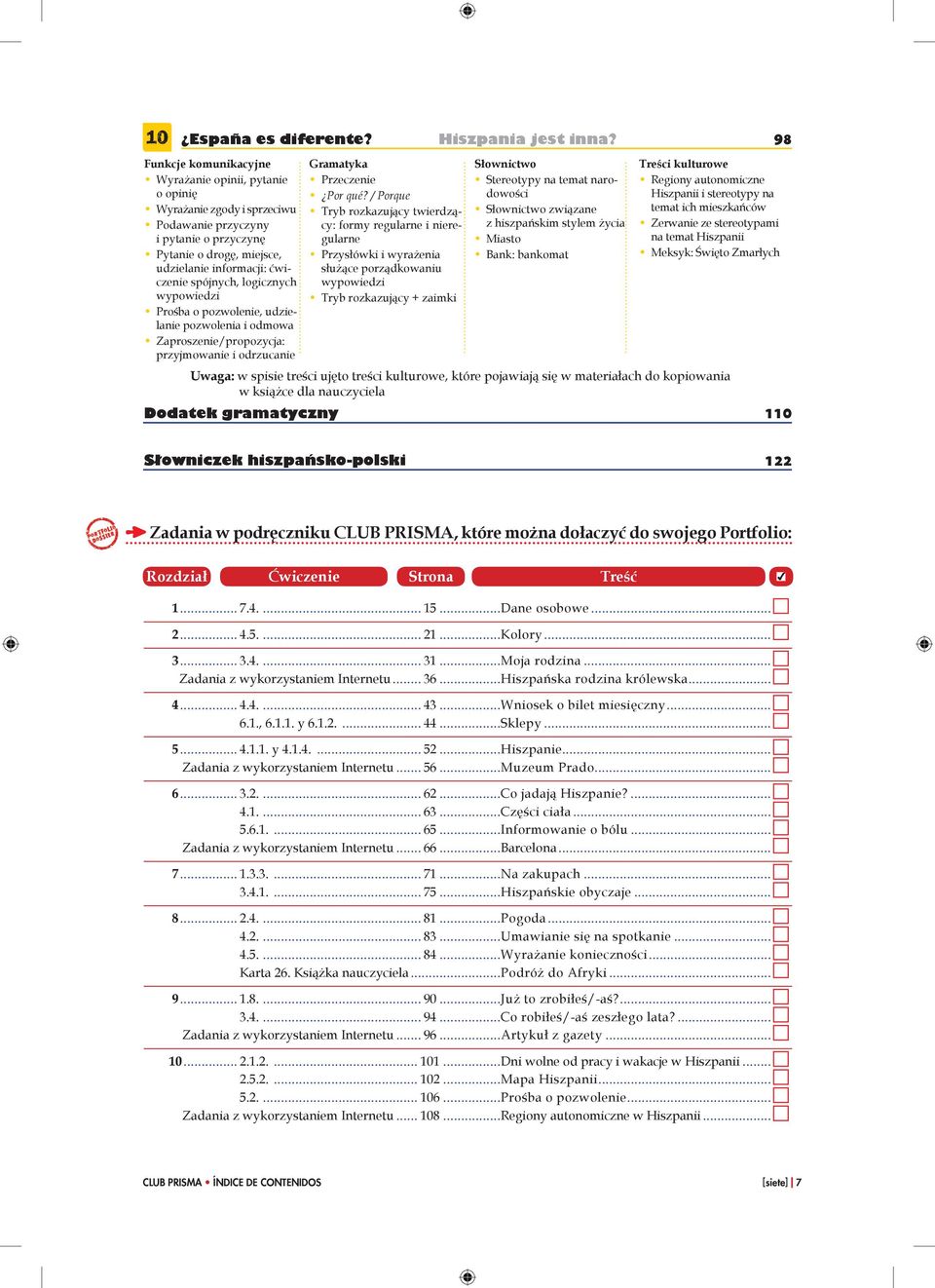 Prośba o pozwolenie, udzielanie pozwolenia i odmowa Zaproszenie/propozycja: przyjmowanie i odrzucanie Przeczenie Por qué?