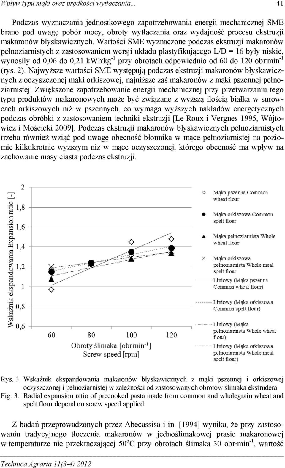 Wartości SME wyznaczone podczas ekstruzji makaronów pełnoziarnistych z zastosowaniem wersji układu plastyfikującego L/D = 16 były niskie, wynosiły od 0,06 do 0,21 kwh.