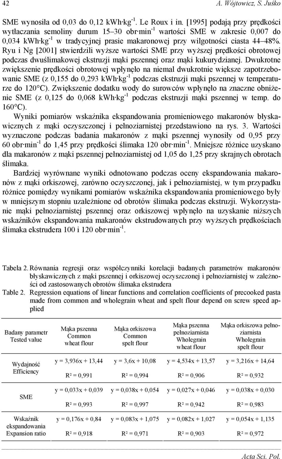 Ryu i Ng [2001] stwierdzili wyższe wartości SME przy wyższej prędkości obrotowej podczas dwuślimakowej ekstruzji mąki pszennej oraz mąki kukurydzianej.