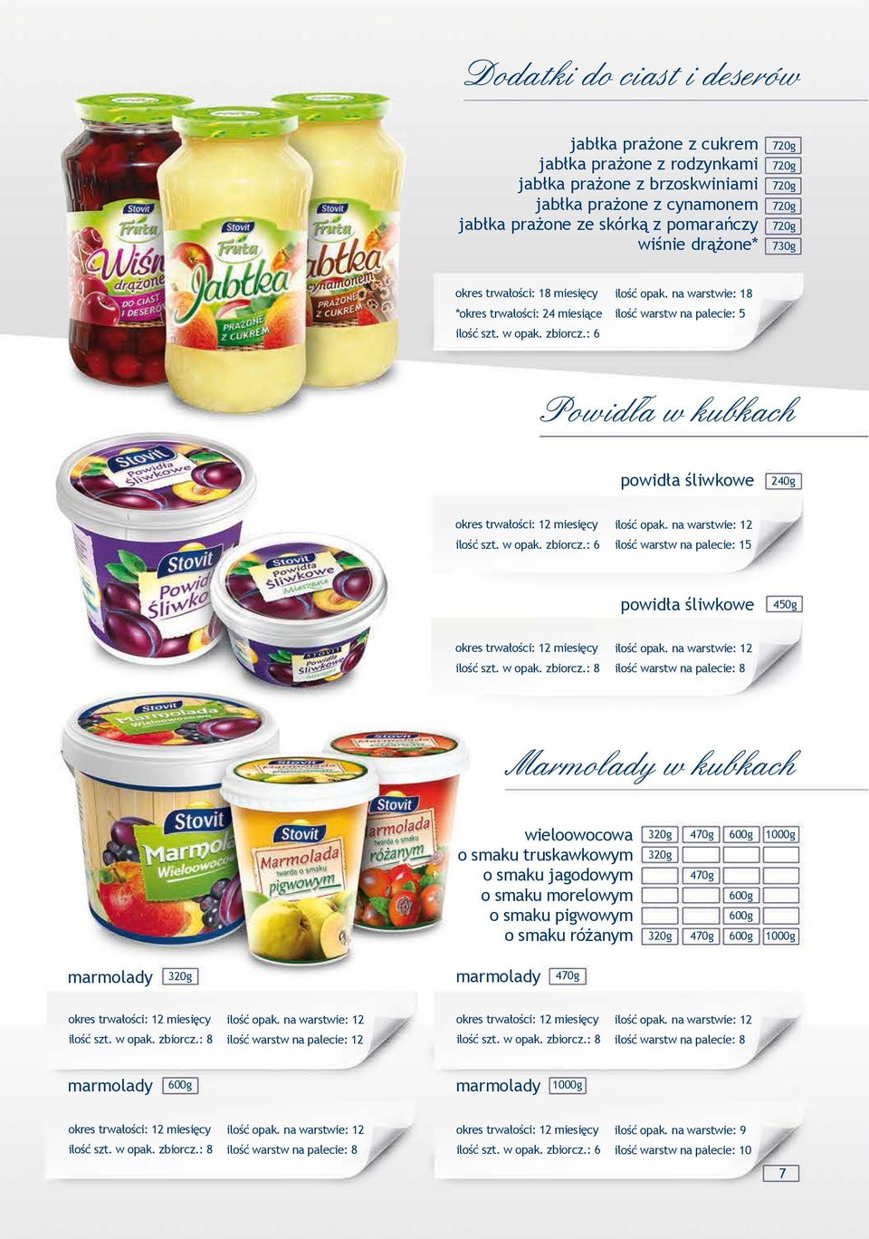 na warstwie: 12 ilość warstw na palecie: 15 powidła śliwkowe 450g ilość szt. w opak. zbiorcz.: 8 ilość opak.