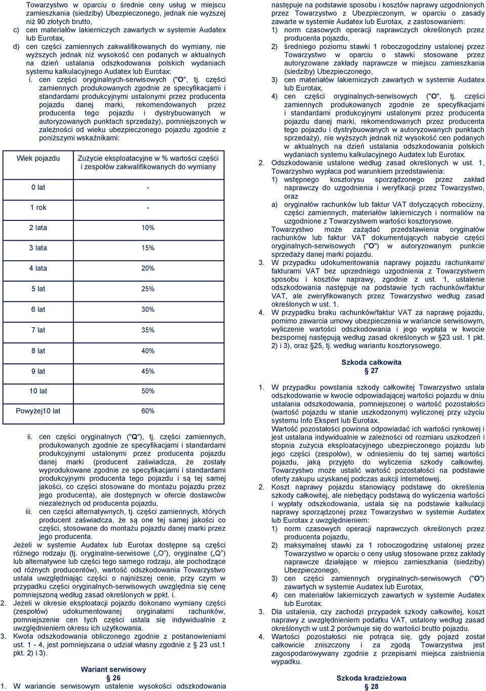 Audatex lub Eurotax: i. cen części oryginalnych-serwisowych ("O", tj.