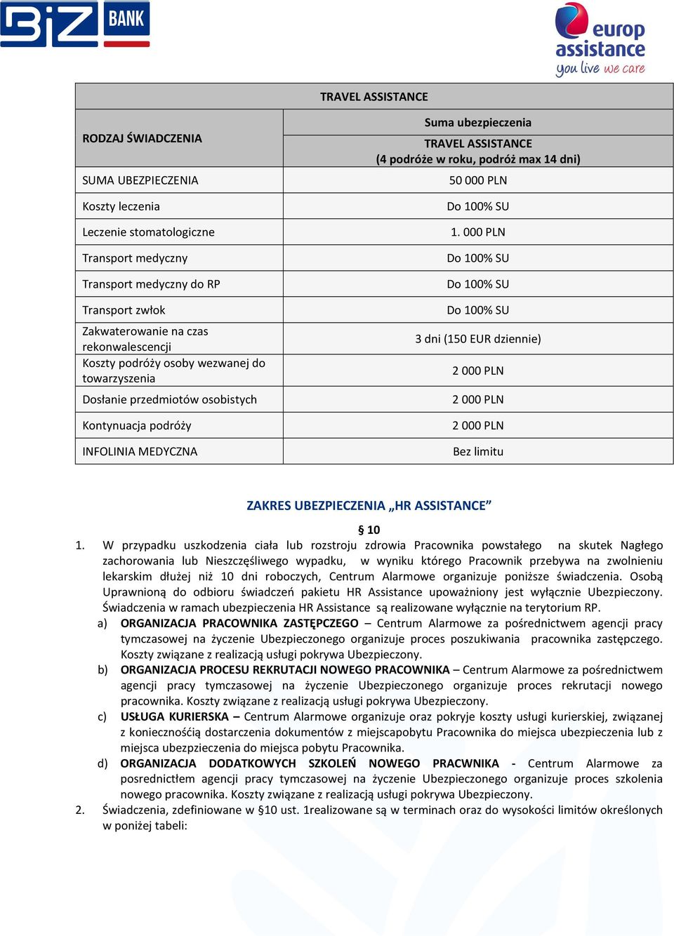 PLN Do 100% SU 1. 000 PLN Do 100% SU Do 100% SU Do 100% SU 3 dni (150 EUR dziennie) 2 000 PLN 2 000 PLN 2 000 PLN ZAKRES UBEZPIECZENIA HR ASSISTANCE 10 1.