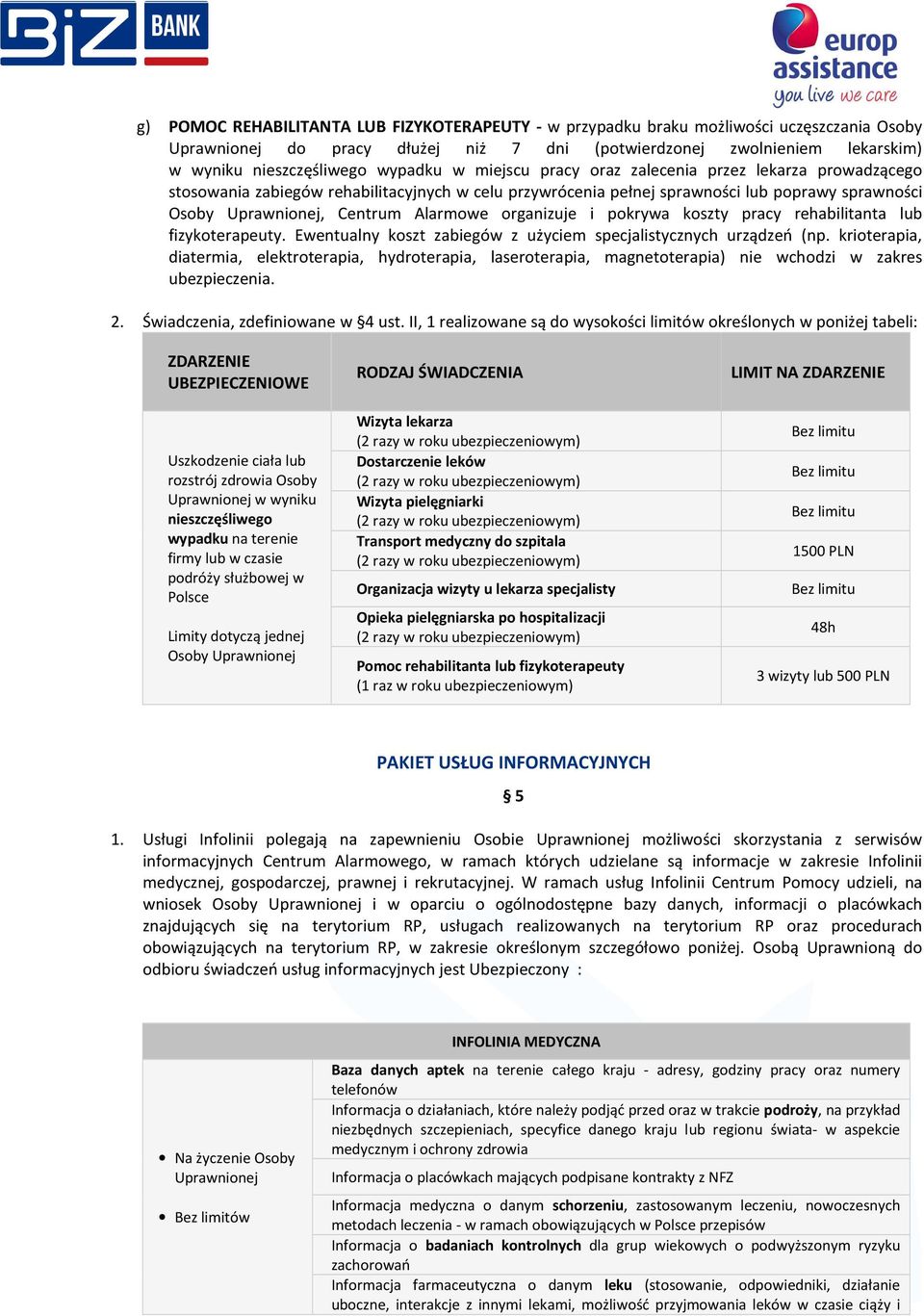 Alarmowe organizuje i pokrywa koszty pracy rehabilitanta lub fizykoterapeuty. Ewentualny koszt zabiegów z użyciem specjalistycznych urządzeń (np.