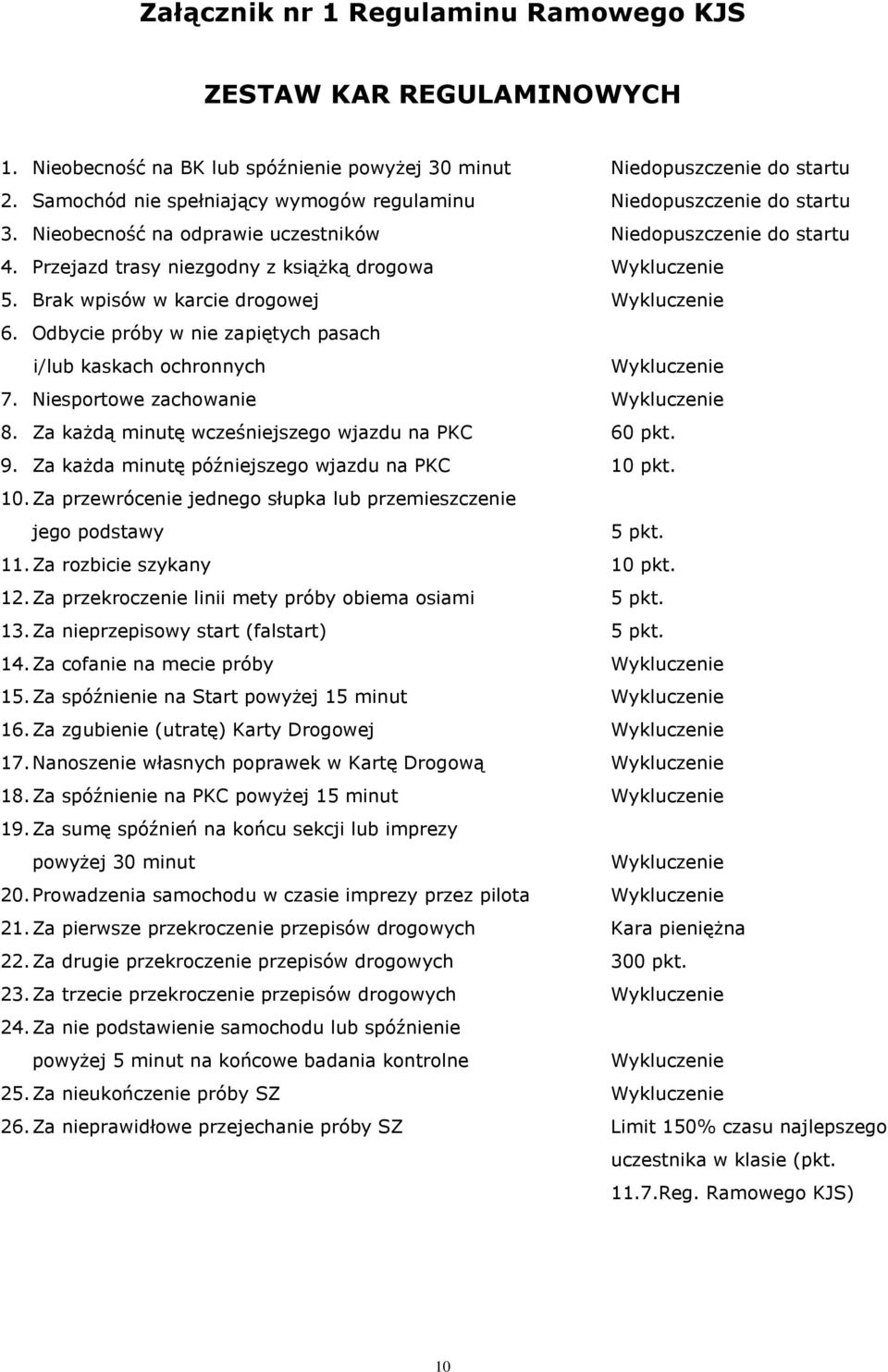 Brak wpisów w karcie drogowej Wykluczenie 6. Odbycie próby w nie zapiętych pasach i/lub kaskach ochronnych Wykluczenie 7. Niesportowe zachowanie Wykluczenie 8.