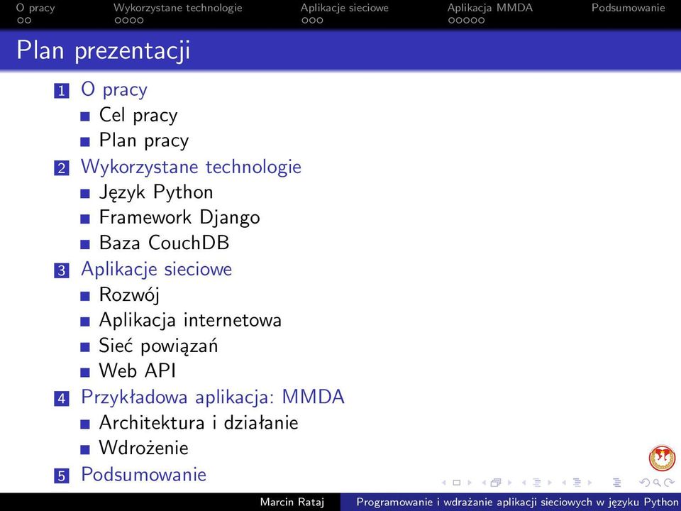 sieciowe Rozwój Aplikacja internetowa Sieć powiązań Web API 4