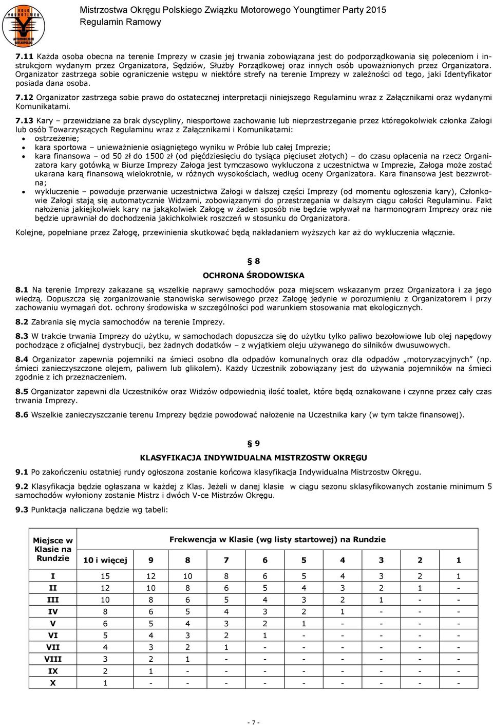 12 Organizator zastrzega sobie prawo do ostatecznej interpretacji niniejszego Regulaminu wraz z Załącznikami oraz wydanymi Komunikatami. 7.