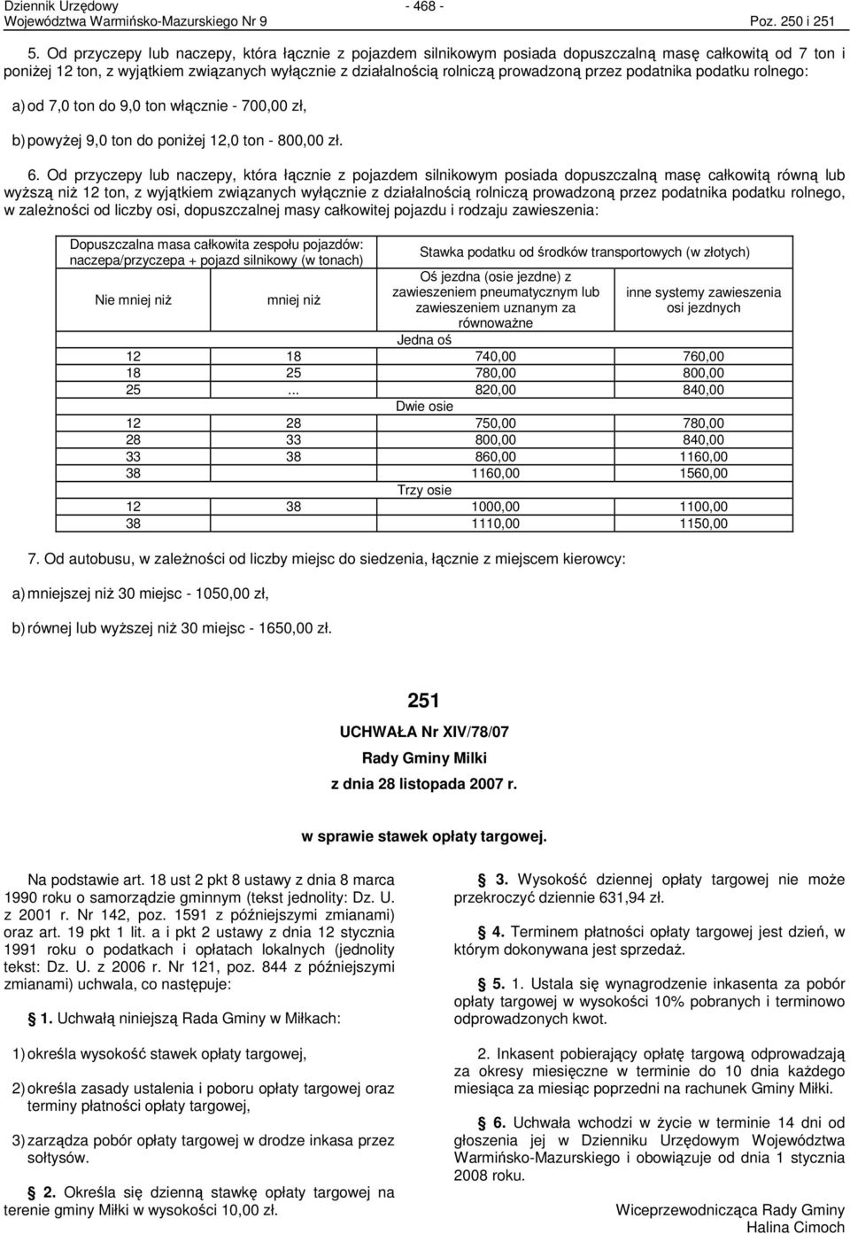 podatnika podatku rolnego: a) od 70 ton do 90 ton włącznie - 70000 zł b) powyŝej 90 ton do poniŝej 120 ton - 80000 zł. 6.
