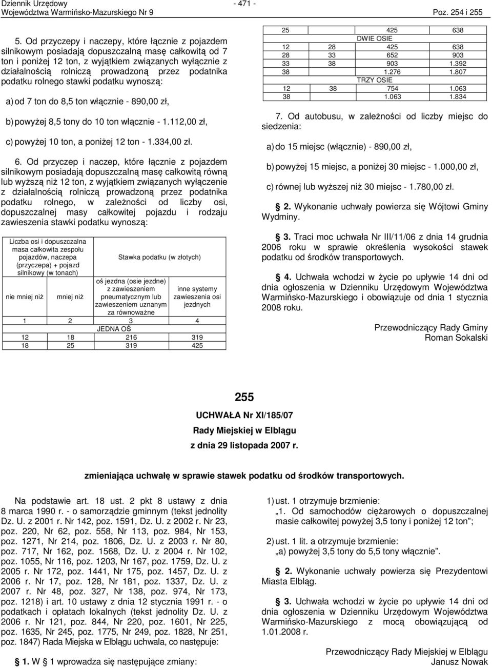 podatnika podatku rolnego stawki podatku wynoszą: a) od 7 ton do 85 ton włącznie - 89000 zł b) powyŝej 85 tony do 10 ton włącznie - 1.11200 zł c) powyŝej 10 ton a poniŝej 12 ton - 1.33400 zł. 6.