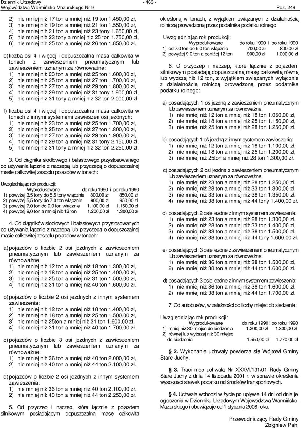 e) liczba osi 4 i więcej i dopuszczalna masa całkowita w tonach z zawieszeniem pneumatycznym lub zawieszeniem uznanym za równowaŝne: 1) nie mniej niŝ 23 ton a mniej niŝ 25 ton 1.