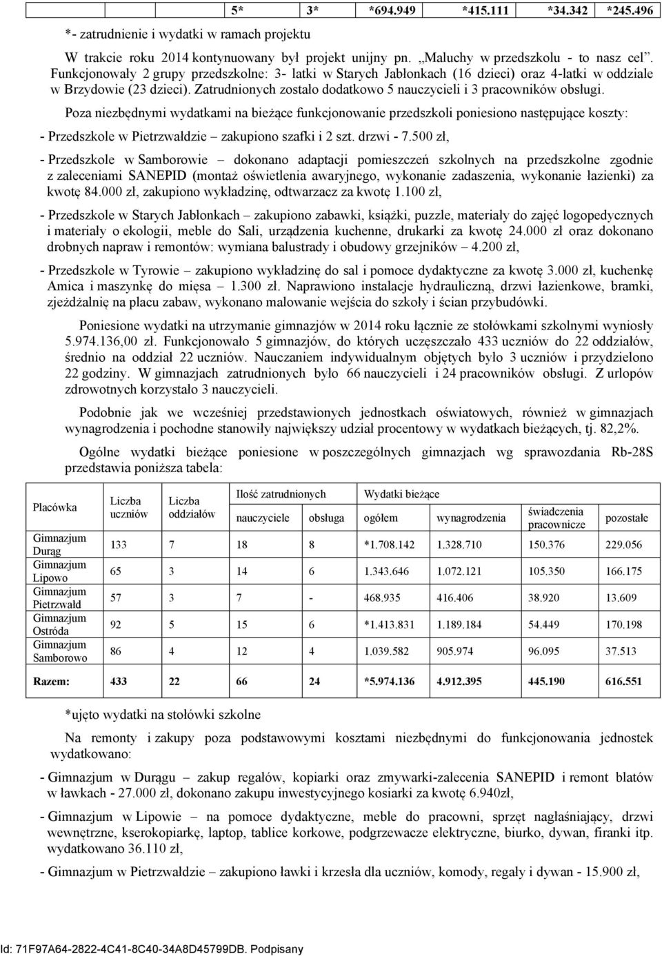 Poza niezbędnymi wydatkami na bieżące funkcjonowanie przedszkoli poniesiono następujące koszty: - Przedszkole w Pietrzwałdzie zakupiono szafki i 2 szt. drzwi - 7.