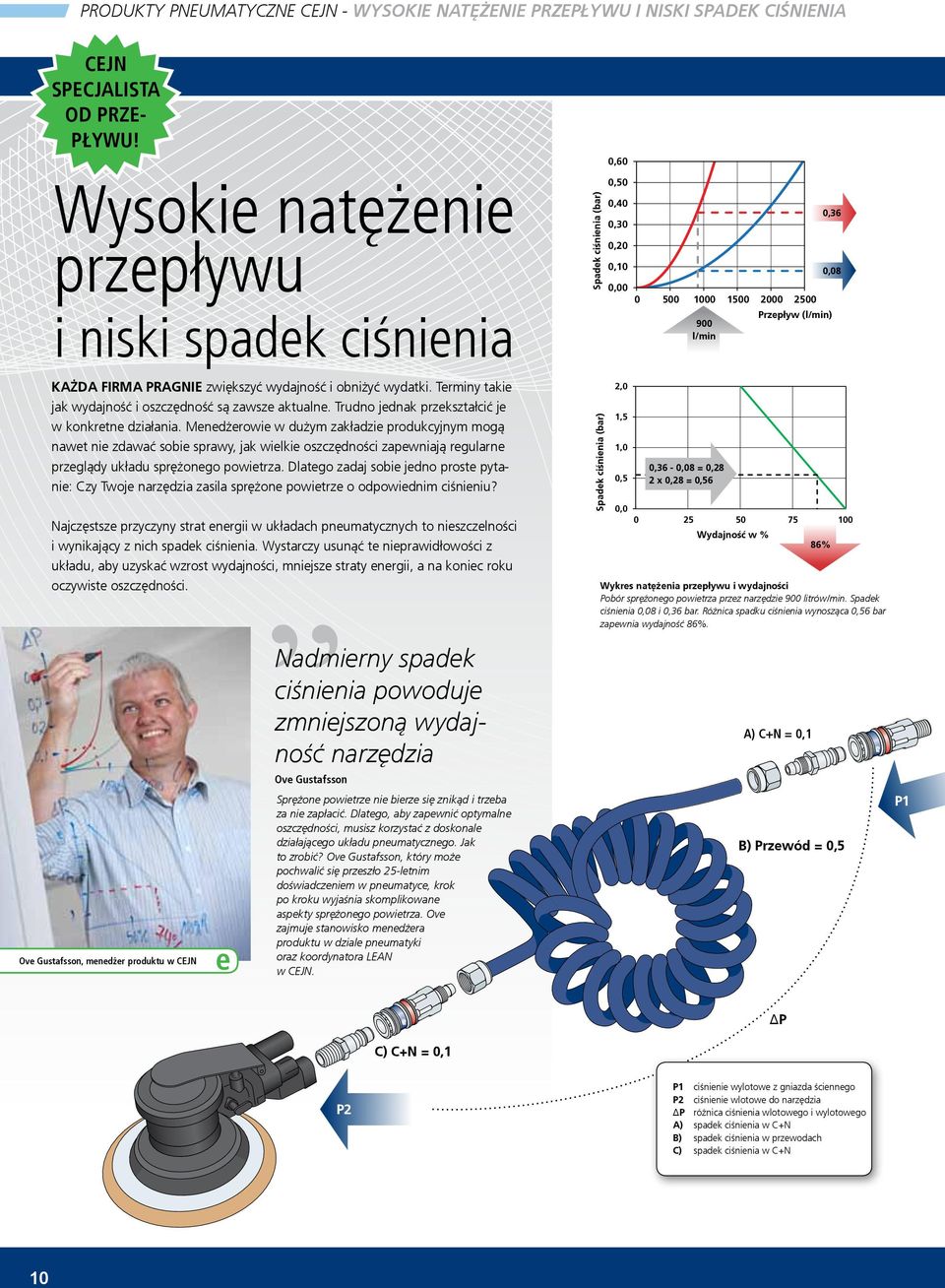 Trudno jednak przekształcić je w konkretne działania.