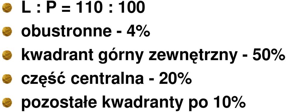 zewnętrzny - 50% część