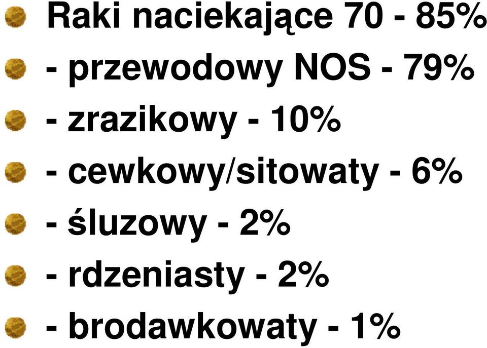 10% - cewkowy/sitowaty - 6%