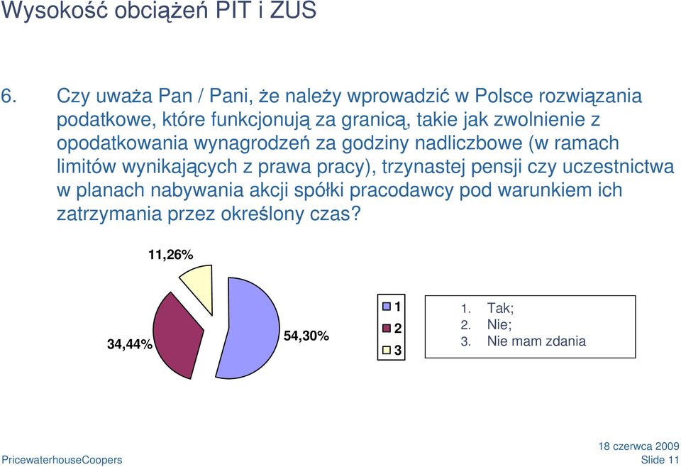 takie jak zwolnienie z opodatkowania wynagrodzeń za godziny nadliczbowe (w ramach limitów wynikających z