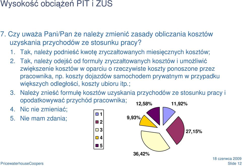 Tak, naleŝy odejść od formuły zryczałtowanych kosztów i umoŝliwić zwiększenie kosztów w oparciu o rzeczywiste koszty ponoszone przez pracownika, np.