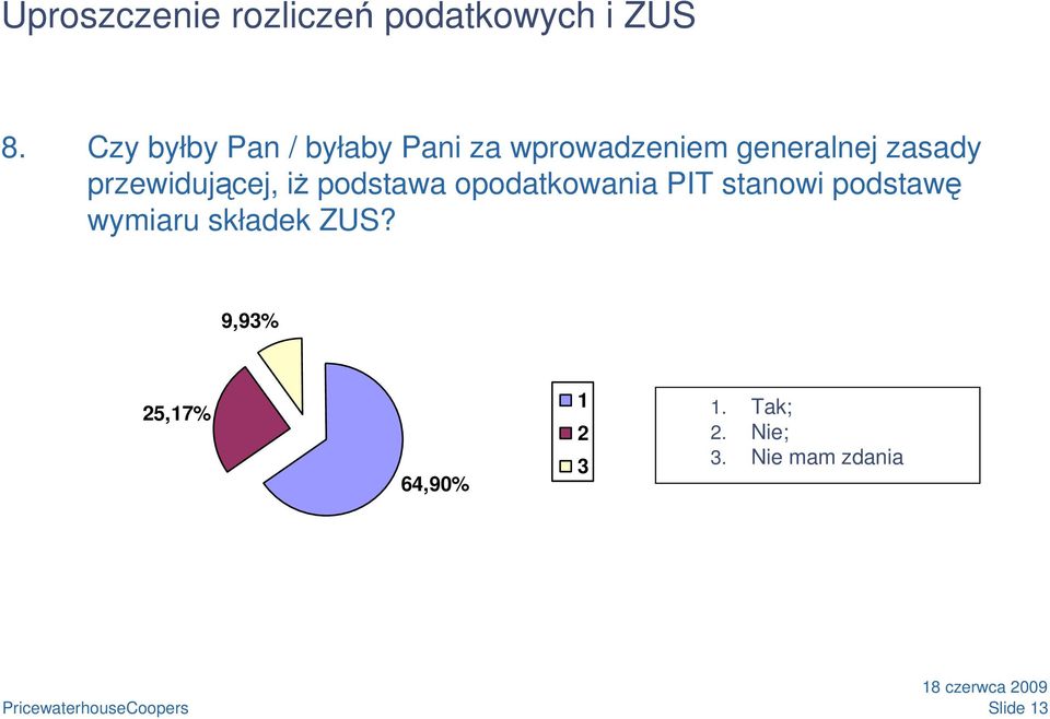 zasady przewidującej, iŝ podstawa opodatkowania PIT stanowi