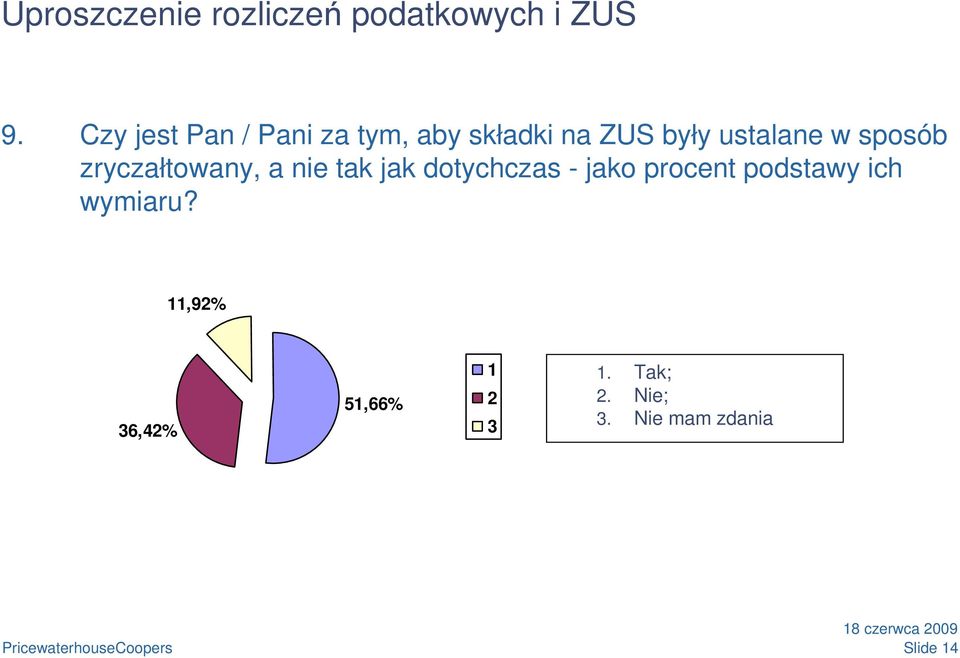 ustalane w sposób zryczałtowany, a nie tak jak dotychczas -